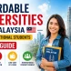 affordable-universities-malaysia
